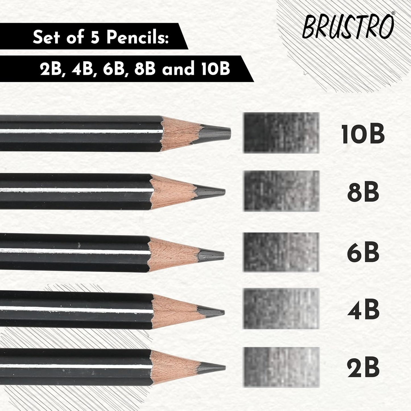 BRUSTRO Artist's Graphite Pencil set | Set of 5 (2B, 4B, 6B, 8B, 10B) | Pre Sharpened, Lightweight, Break-resistant